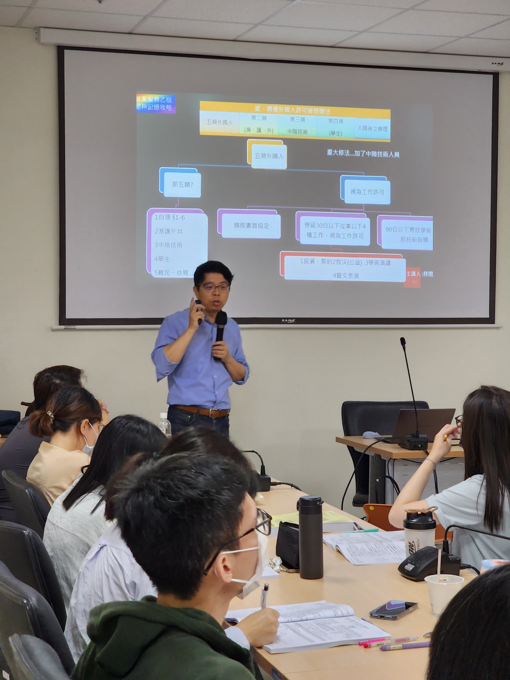 口語表達之職涯自信力